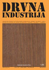 Drvna Industrija