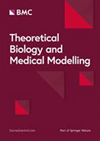 Theoretical Biology and Medical Modelling
