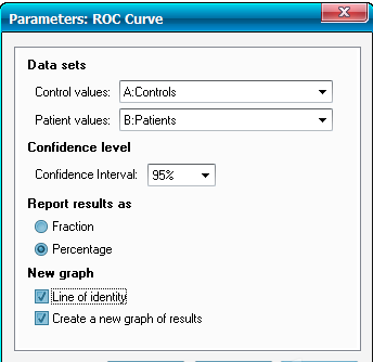 GraphPad Prism 5绘制ROC曲线第四步.png