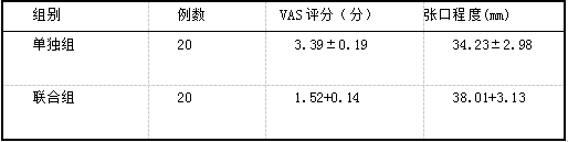 两组VAS评分与张口程度比较.png